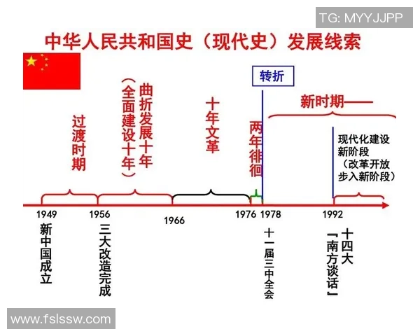 重庆足球队的节奏革新探索与发展路径分析及未来展望